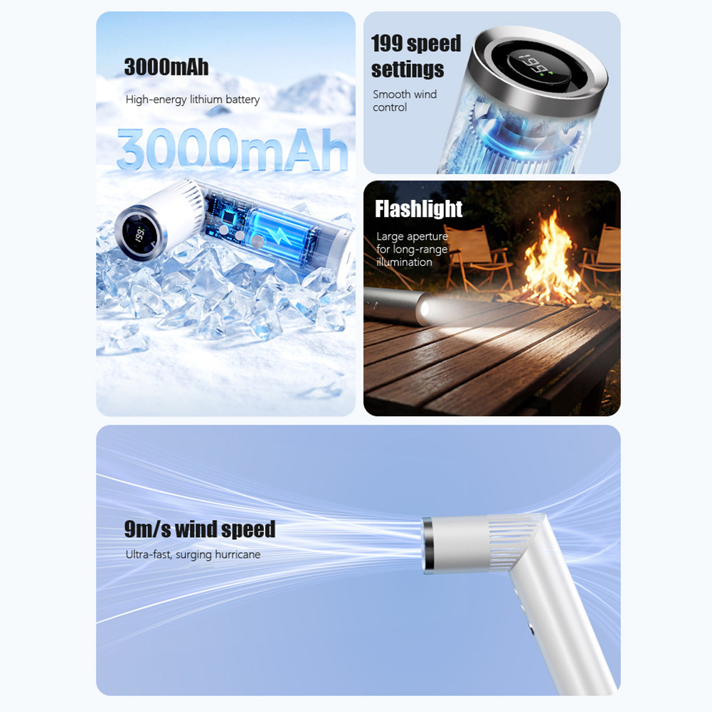 Mini Handheld Fan 20000 RPM Br - Outdoor Camping Fan reseña y precio