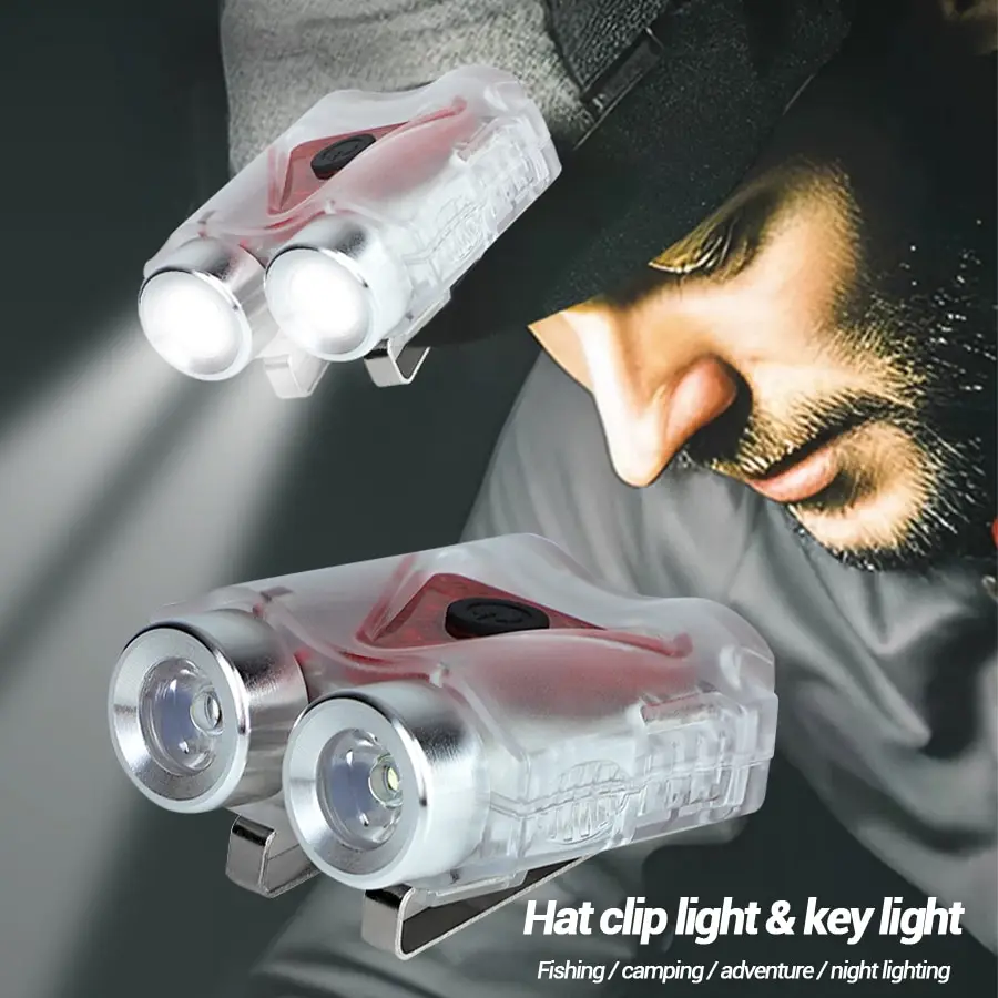 Rechargeable Hands-Free Led He - Outdoor Camping Hat reseña y precio