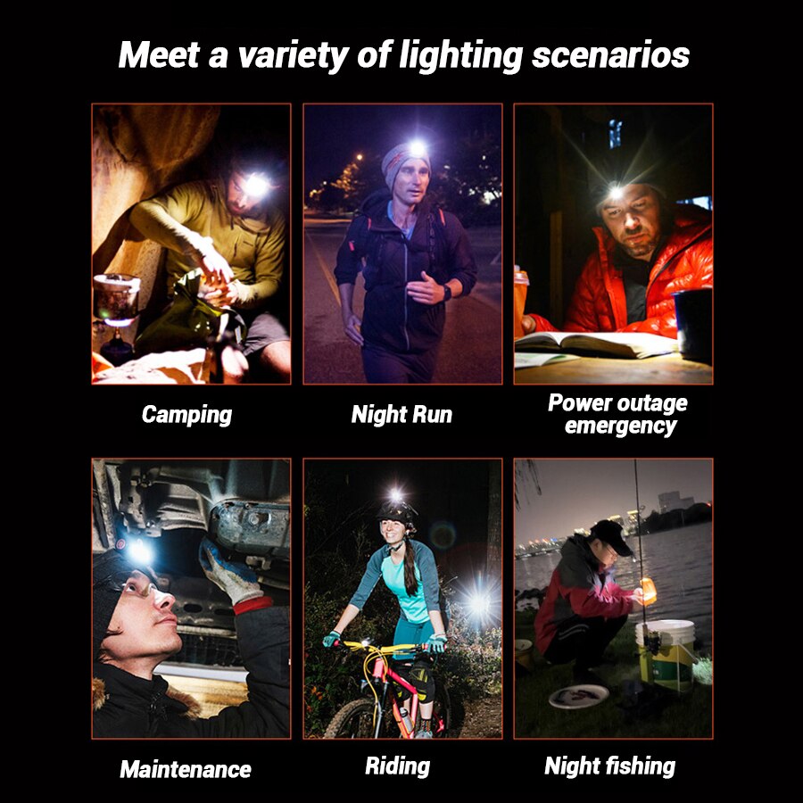 Rechargeable Hands-Free Led He - Outdoor Camping Hat reseña y precio