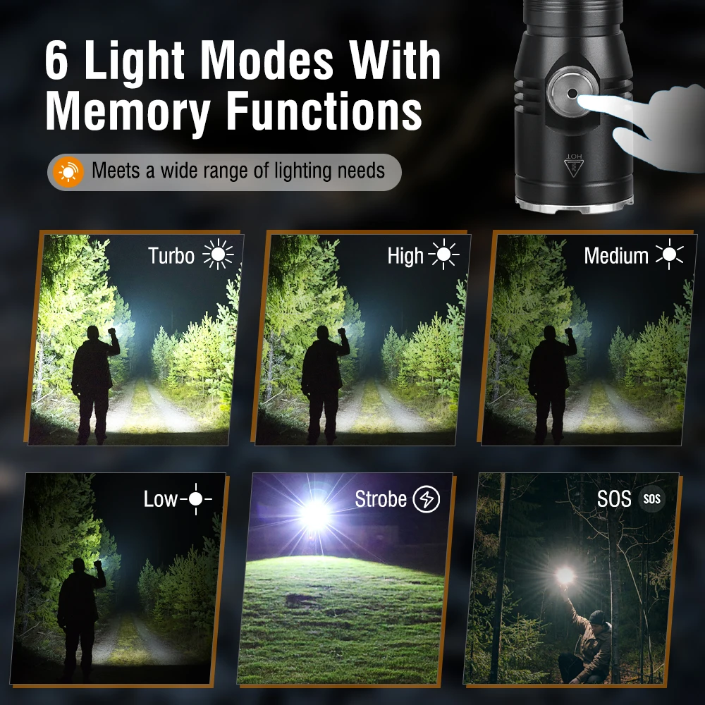 BORUiT ET15 EDC Flashlight Ult - Battery Outdoor Camping reseña y precio