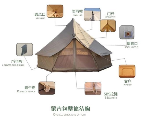 Hot Sale 3M/4M/5M/6M/7M Outdoo - Camping Zelt Outdoor reseña y precio
