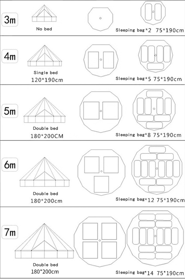 Hot Sale 3M/4M/5M/6M/7M Outdoo - Camping Zelt Outdoor reseña y precio