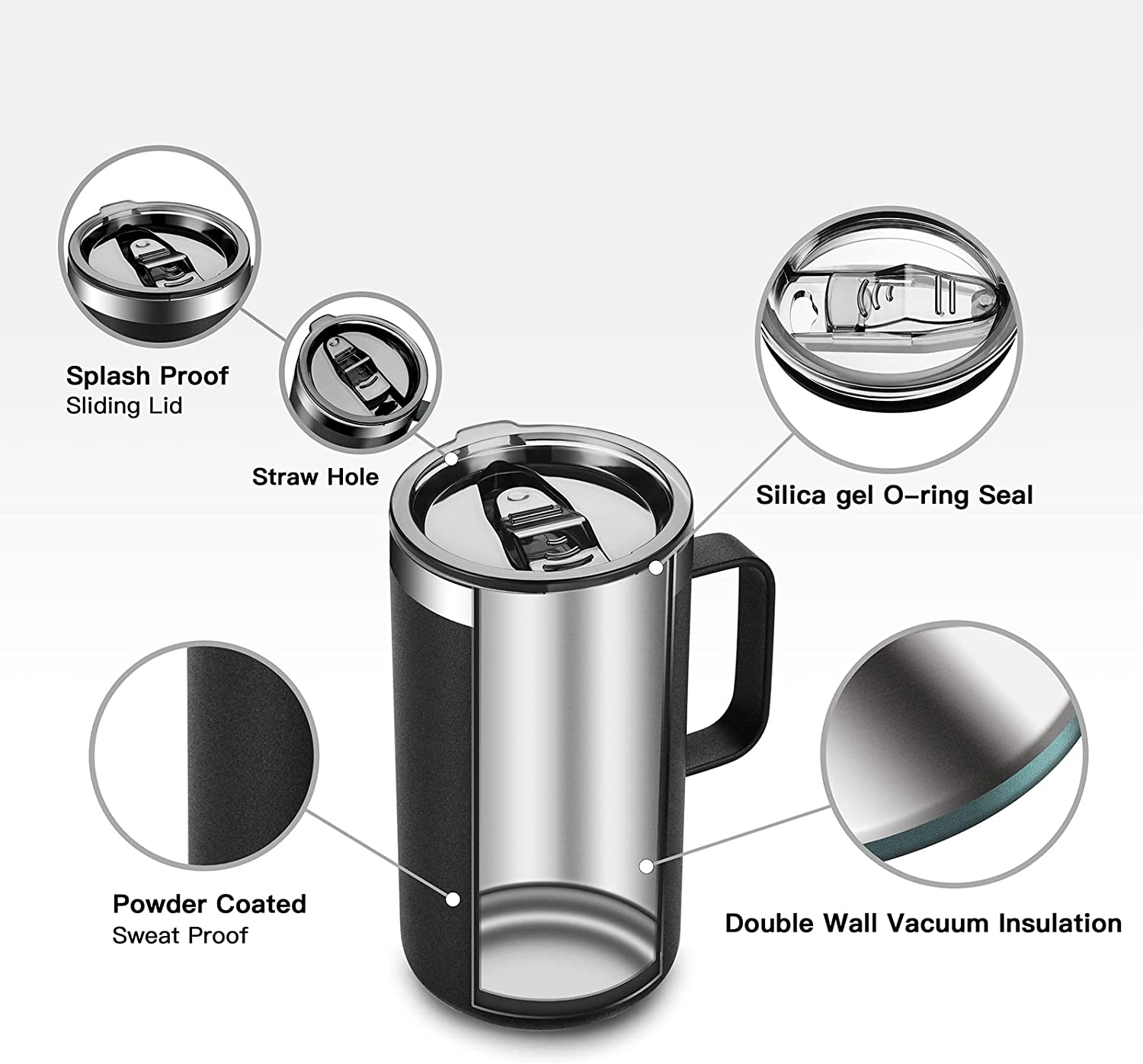 680ml Stainless Steel Coffee C - Vacuum Insulated Flask reseña y precio