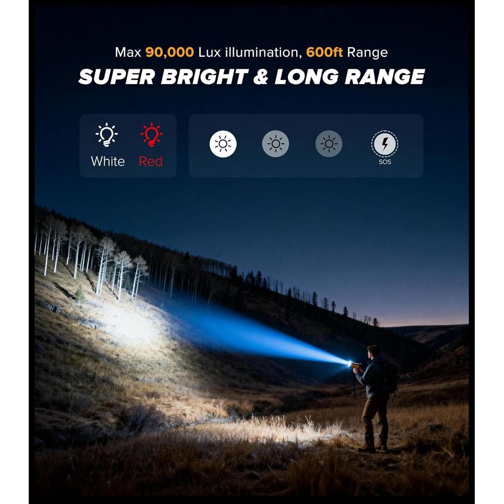 2-Pack Rechargeable 90,000 Lux - Battery Outdoor Camping reseña y precio