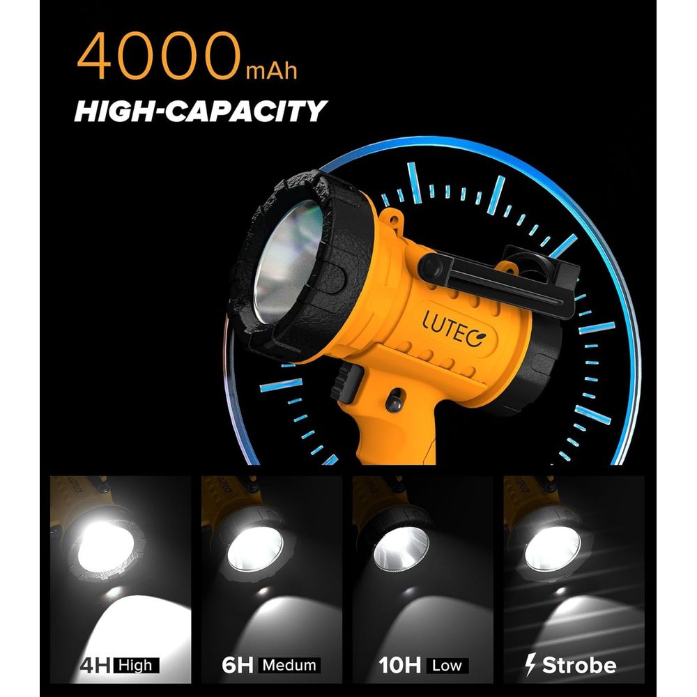 2-Pack Rechargeable 90,000 Lux - Battery Outdoor Camping reseña y precio