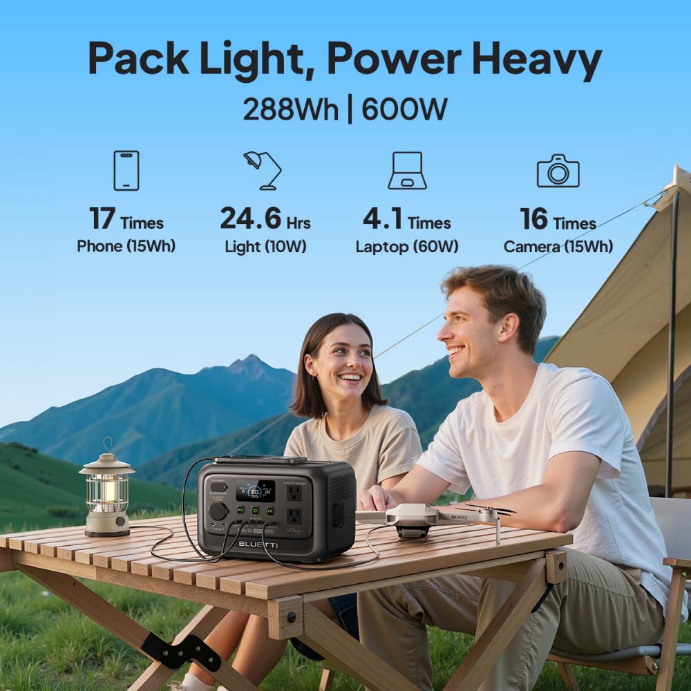 【Renew】BLUETTI Elite 30 V2 Por - Outdoor Camping Kit reseña y precio