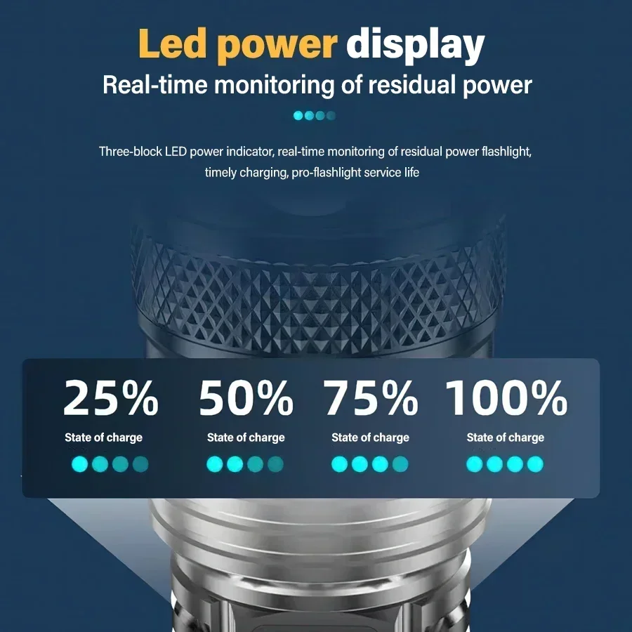 High Strong Power Led Flashlig - Outdoor Camping Adventure reseña y precio
