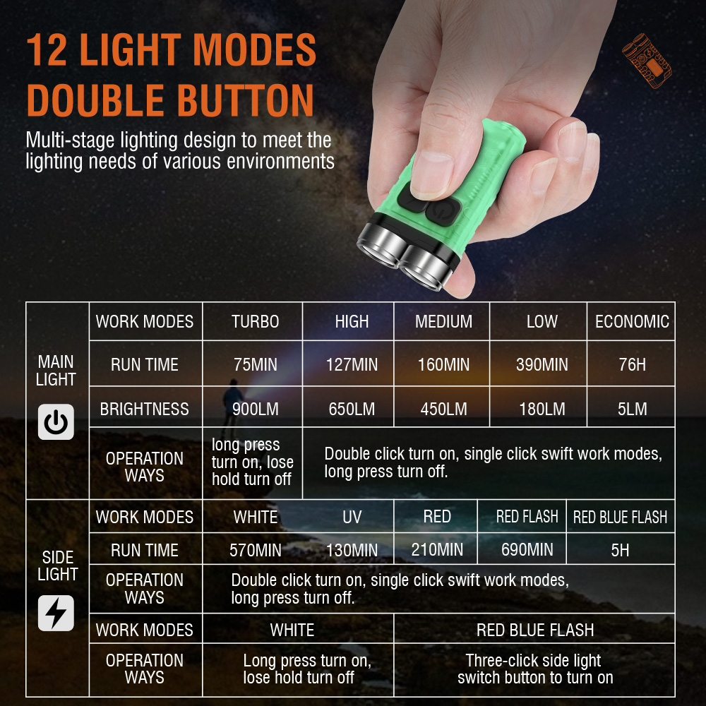 V3 EDC Flashlight Mini Keychai - Outdoor Camping Adventure reseña y precio