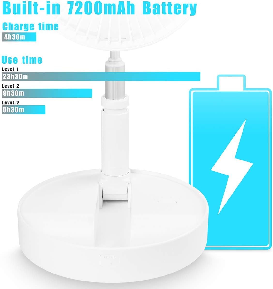 Folding Portable Stand Fan wit - Outdoor Camping Fan reseña y precio