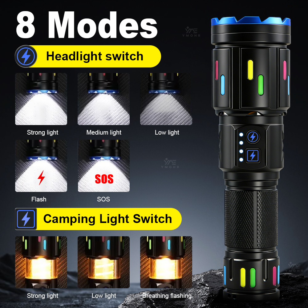 XHP70 High Power Camping Flash - Battery Outdoor Camping reseña y precio