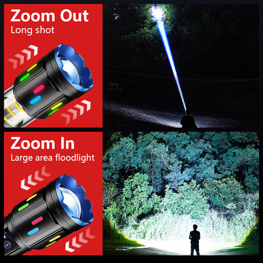 XHP70 High Power Camping Flash - Battery Outdoor Camping reseña y precio