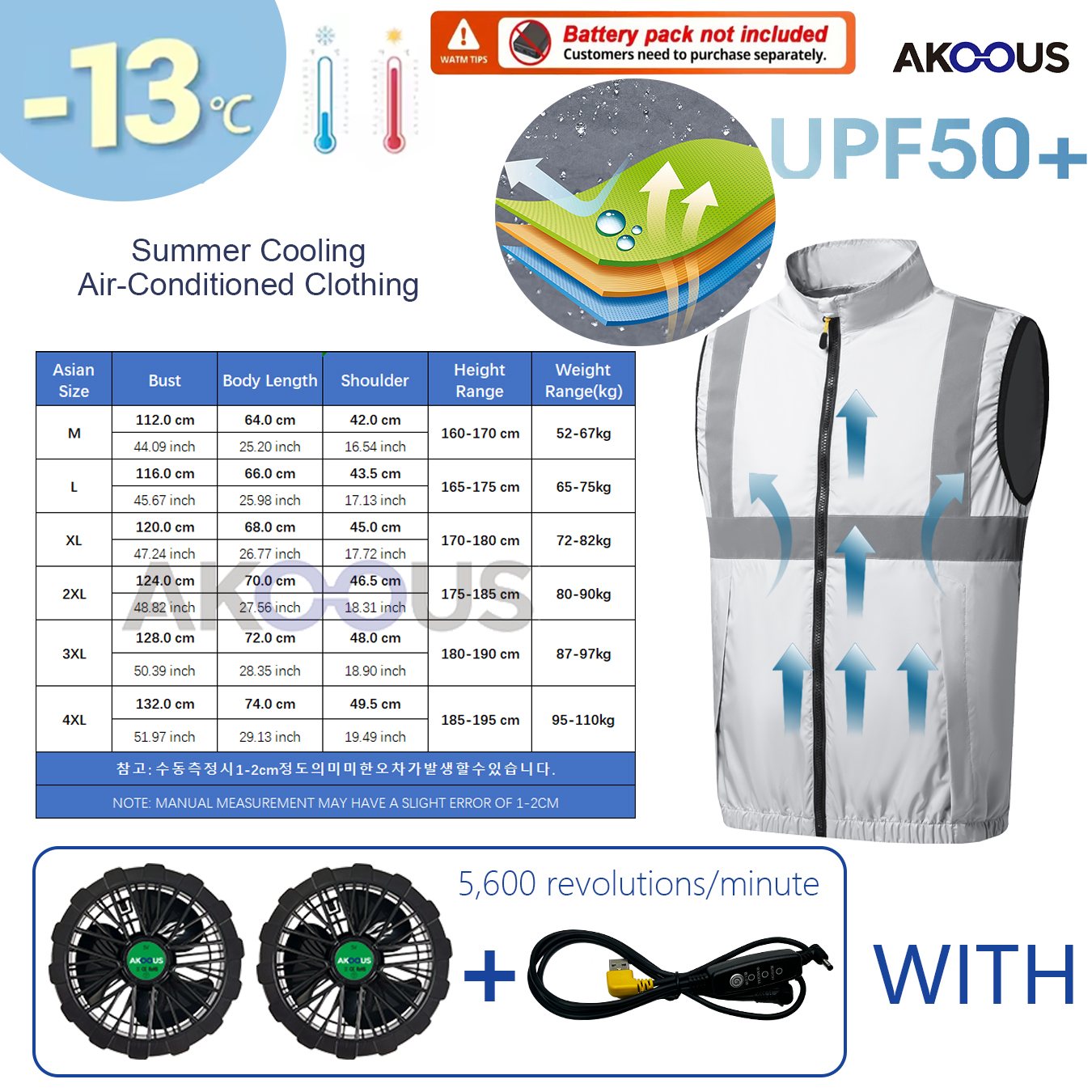 12V/5V USB Sleeveless Breathab - Outdoor Camping Air Conditioner reseña y precio