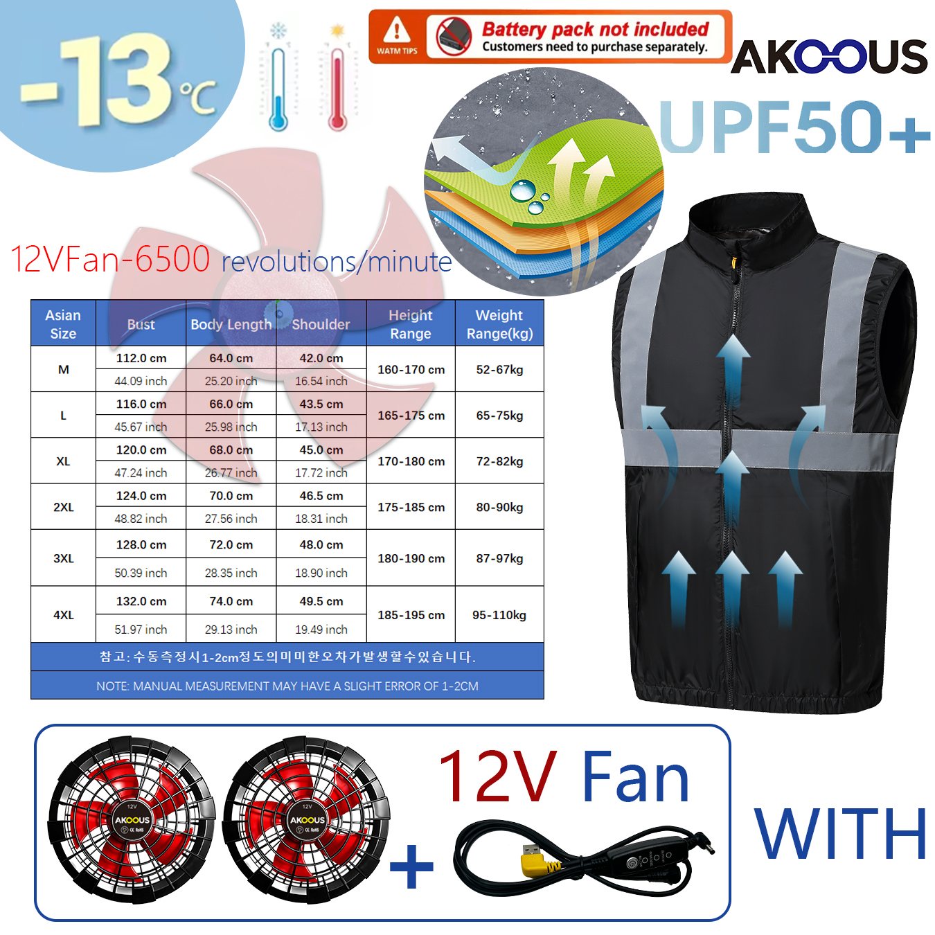 12V/5V USB Sleeveless Breathab - Outdoor Camping Air Conditioner reseña y precio
