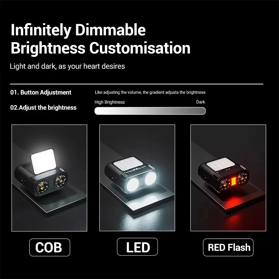 Ultra Bright Mini Rechargeable - Outdoor Camping Hat reseña y precio