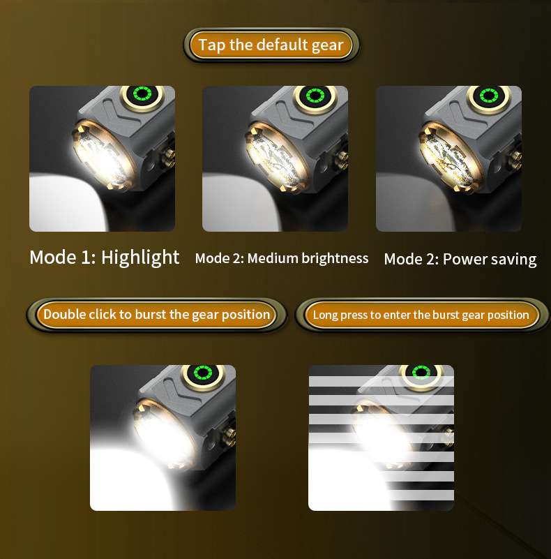 Super Powerful Spotlight Ignit - Outdoor Camping Adventure reseña y precio