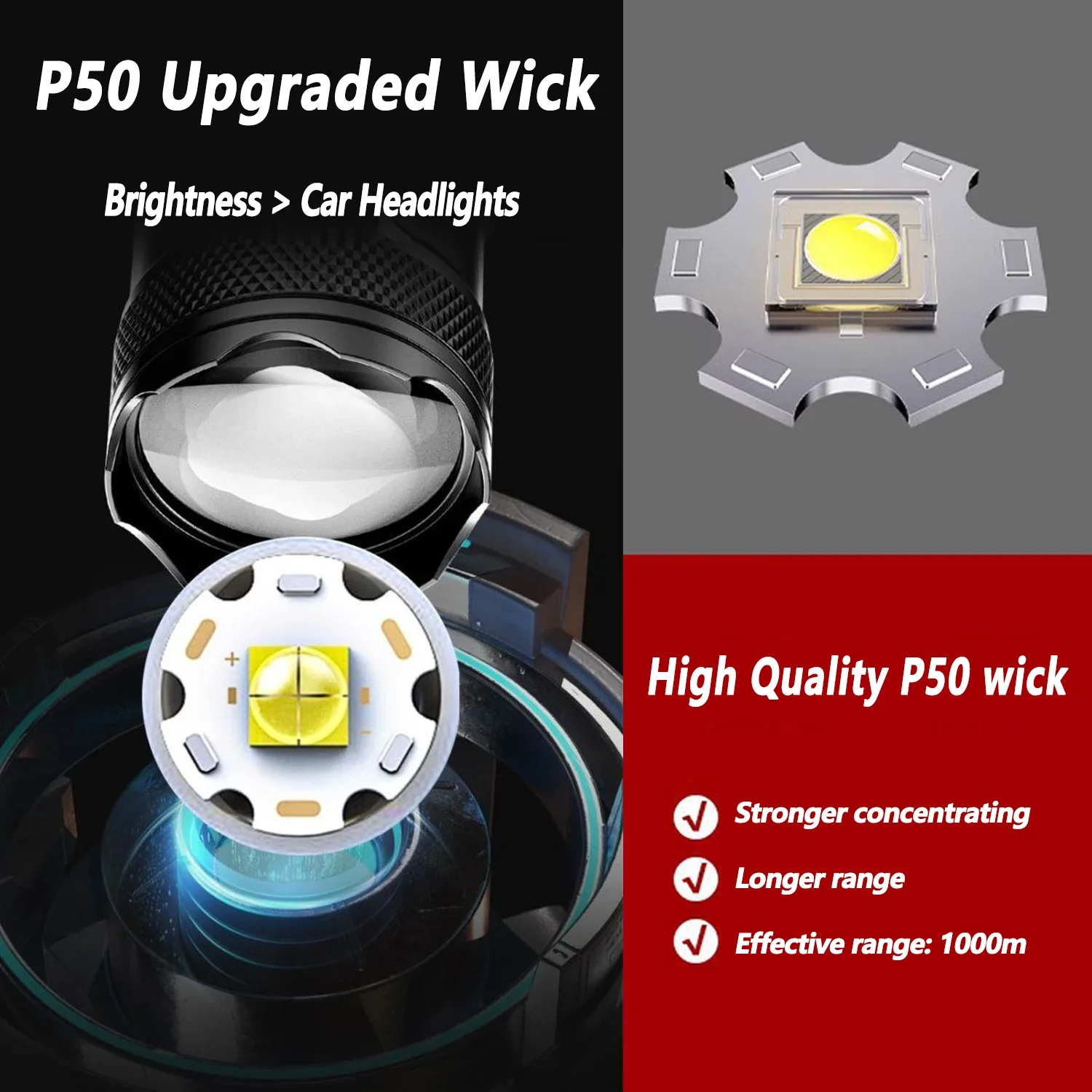 Ultra Bright LED Flashlight 20 - Outdoor Camping Adventure reseña y precio