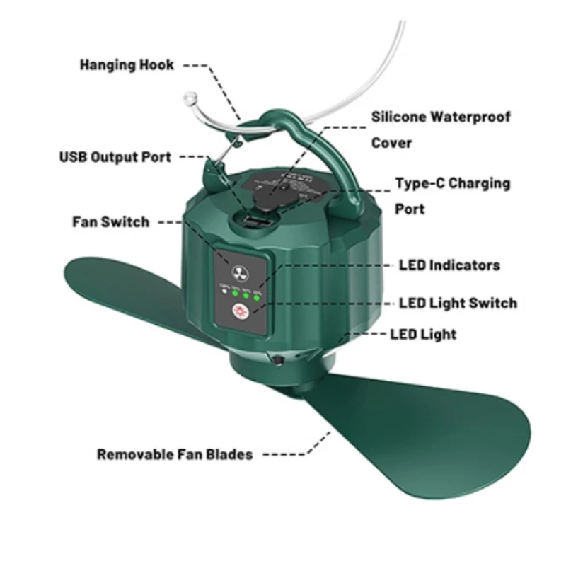 High Power Led Tent Ceiling Fa - Outdoor Camping Fan reseña y precio