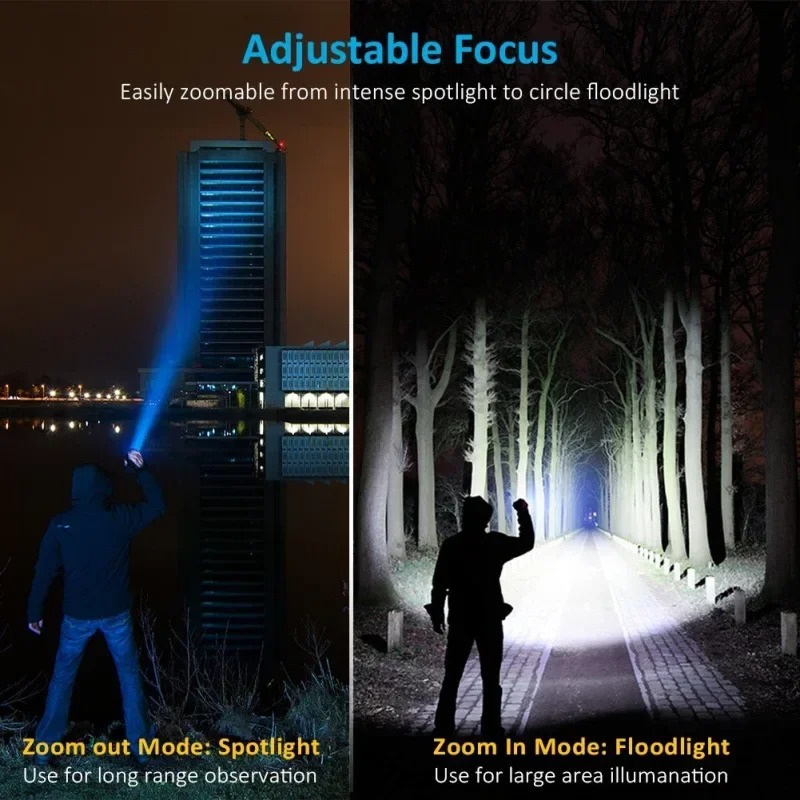 T6 LED Rechargeable Flashlight - Outdoor Camping Adventure reseña y precio