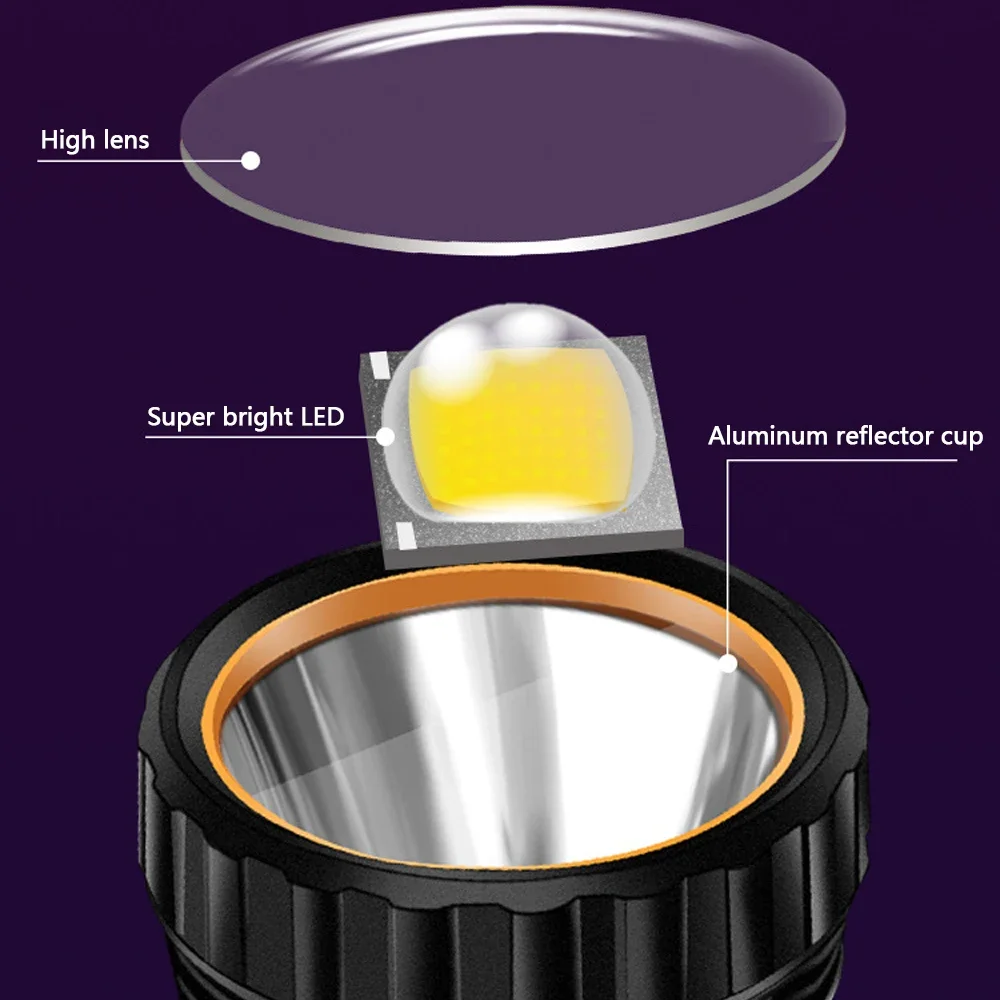 1PC Multi-function Solar LED F - Battery Outdoor Camping reseña y precio